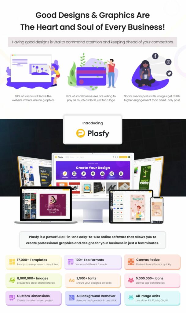 plasfy introduction