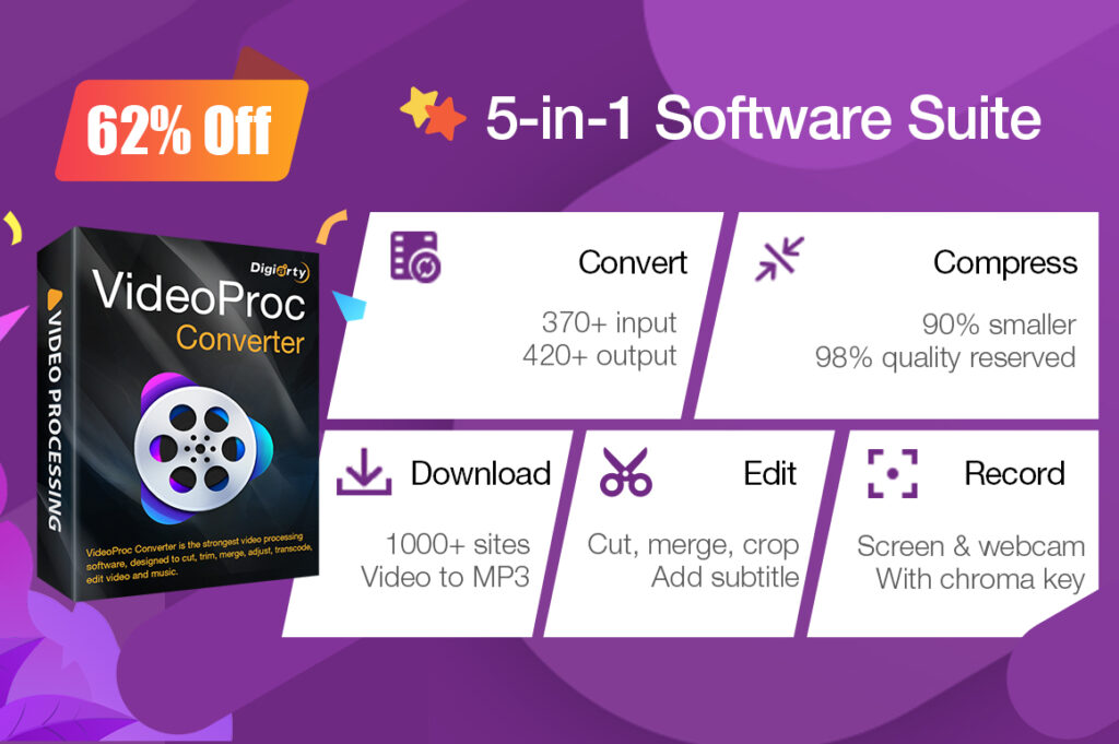 VideoProc Converter Banner