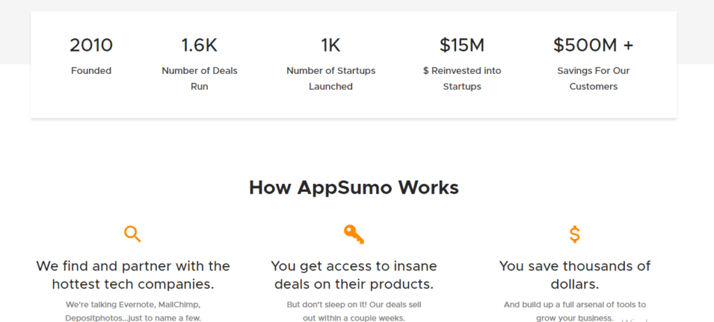 appsumo-lifetime-deals