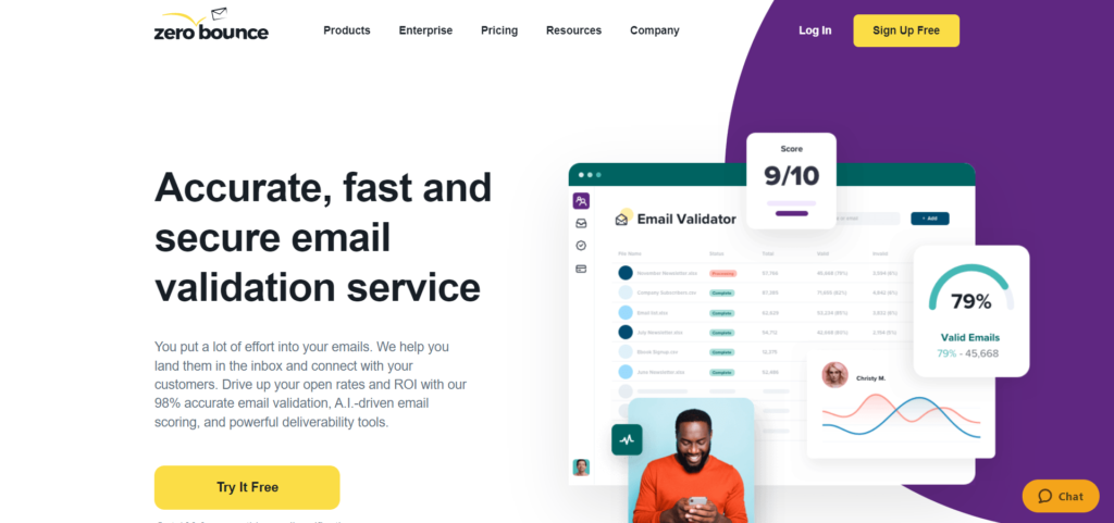 zerobounce-email-validation-service