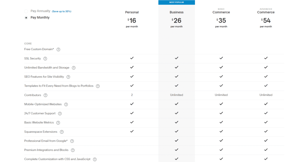 squarespace-pricing-plan