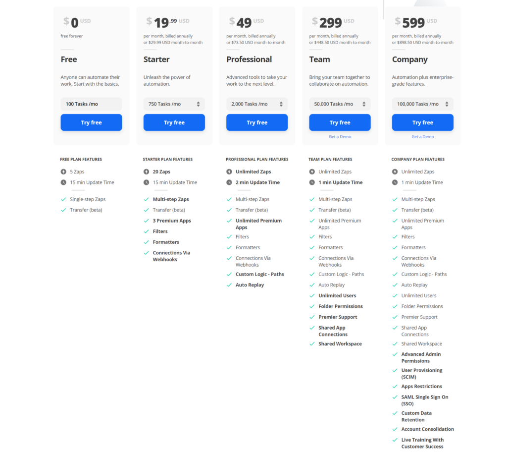 zapier-pricing-plans