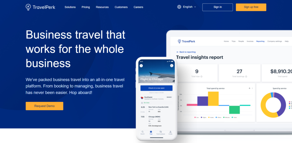 artificial-intelligence-saas-companies-travelperk