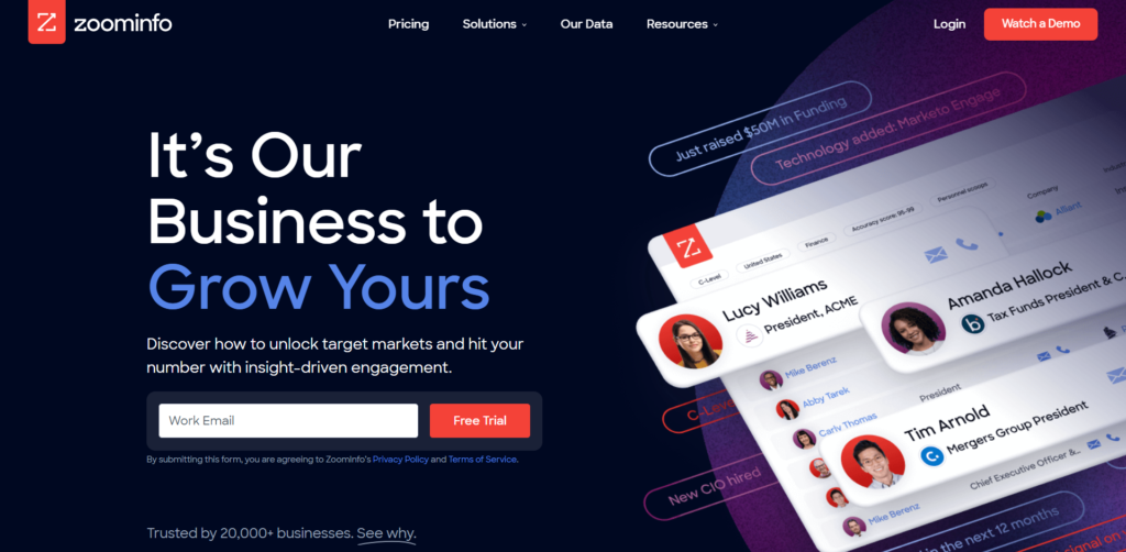 zoominfo-saas-marketing-companies