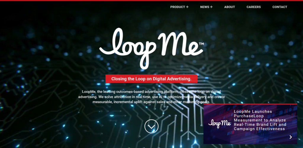 loopme-marketing-tools