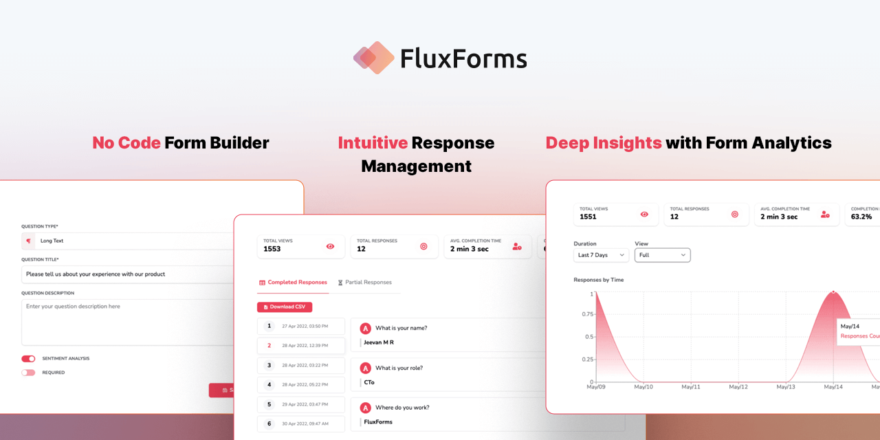 FluxForms primary features with screenshots