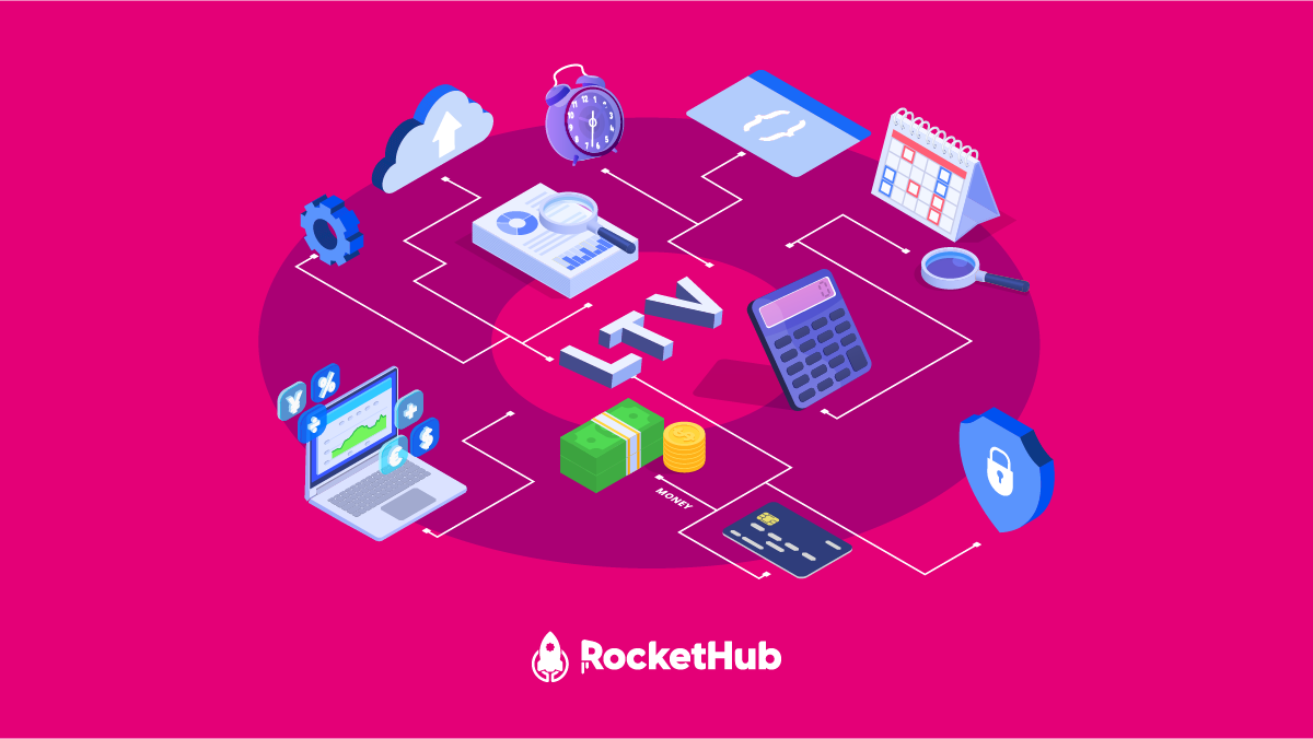 SaaS Customer Lifetime Value