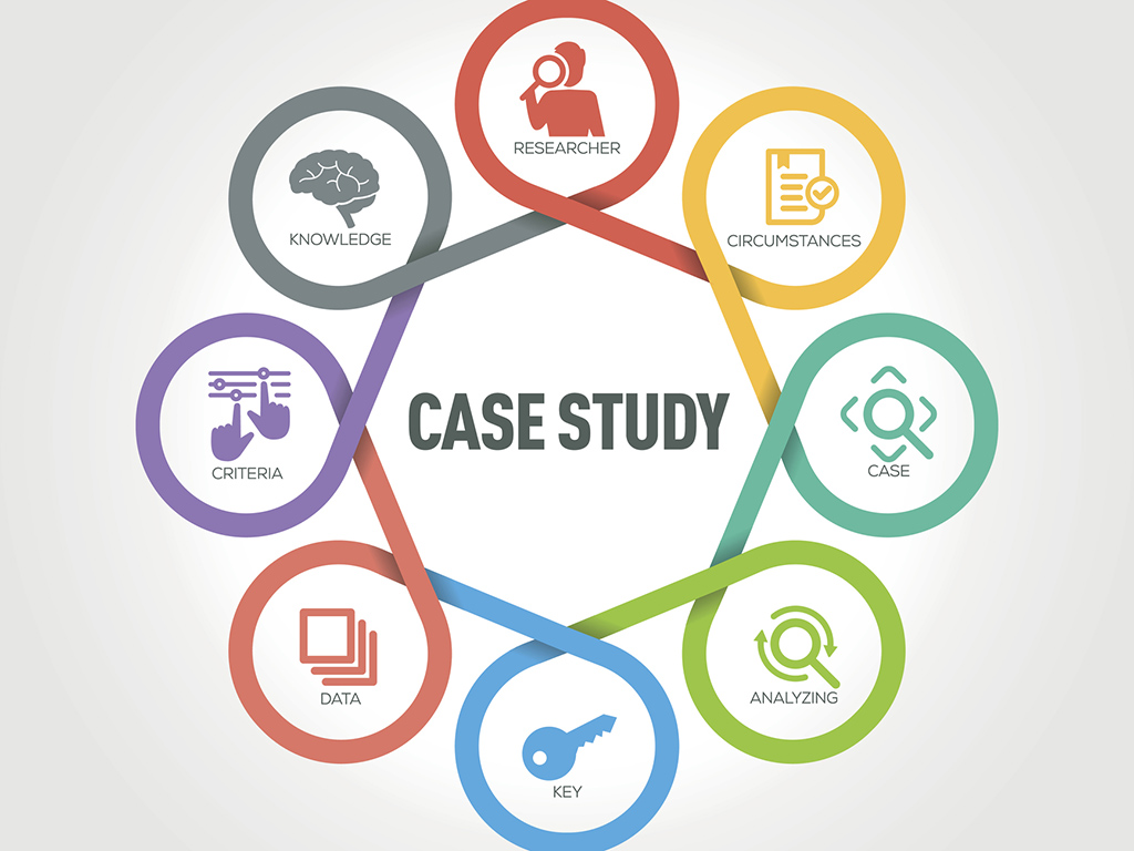 saas marketing case study 