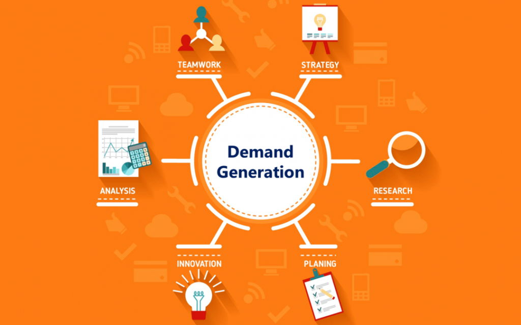 Predictable Demand Generation