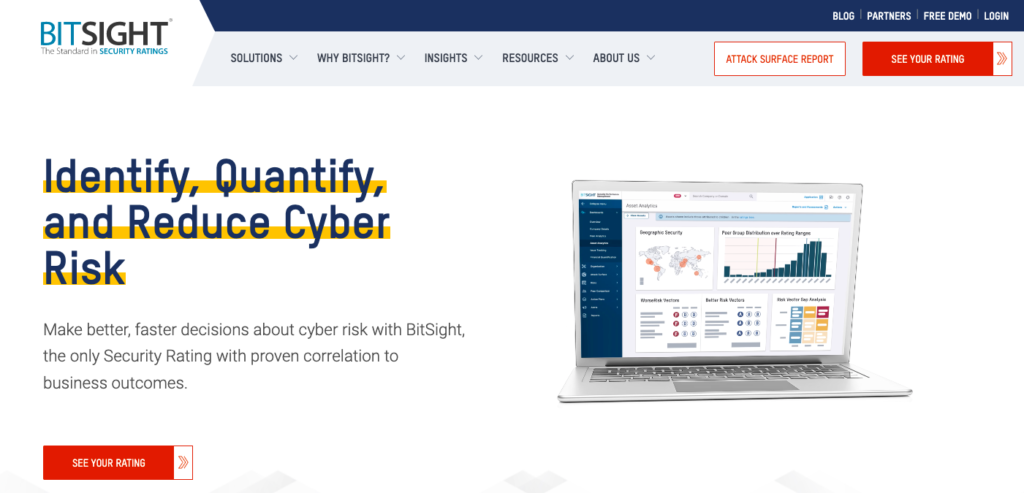 bitsight-cyber-risk-management