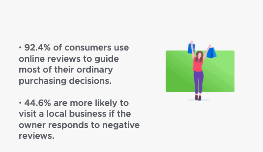 saas-customer-acquisition-review