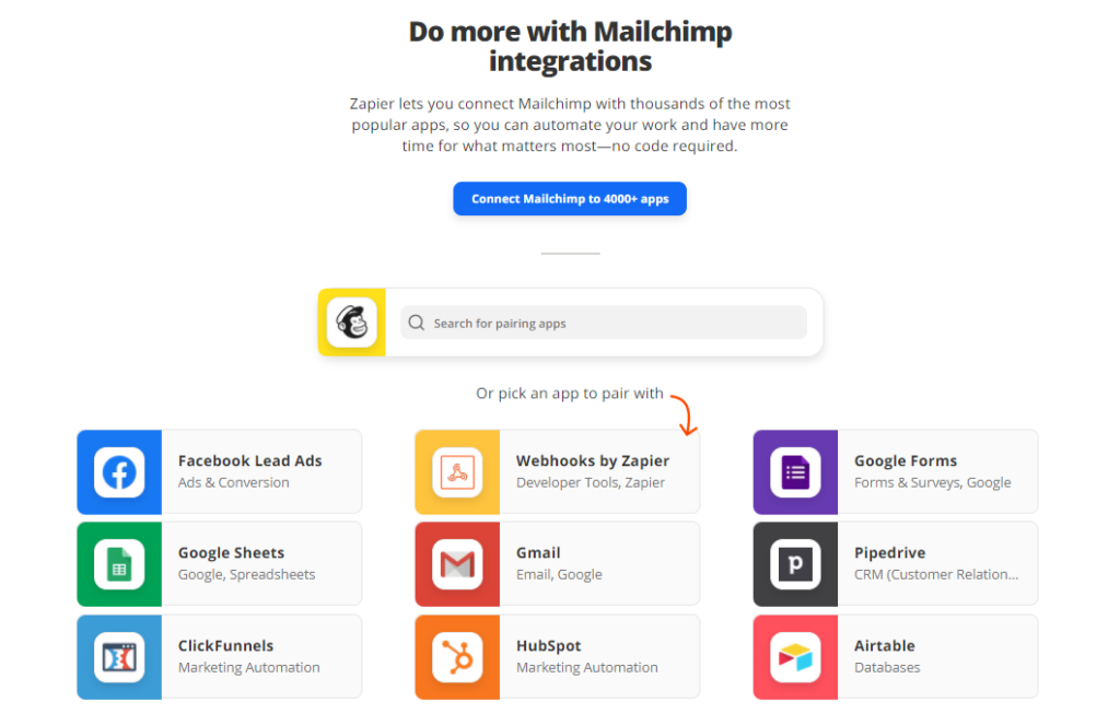 zapier and mailchimp