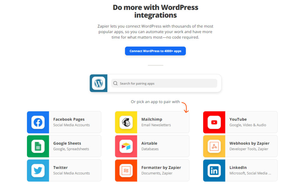 zapier and wordpress